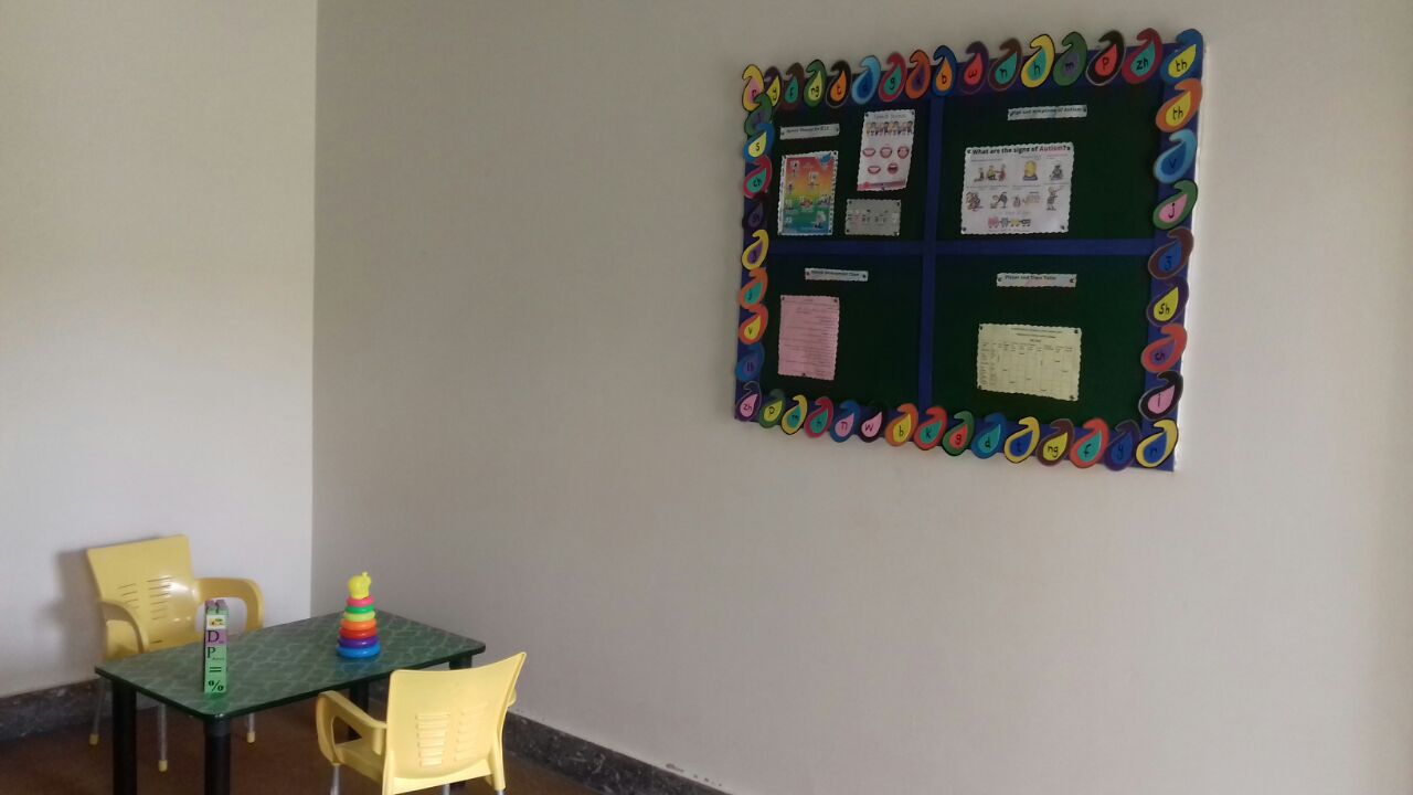 Our Work